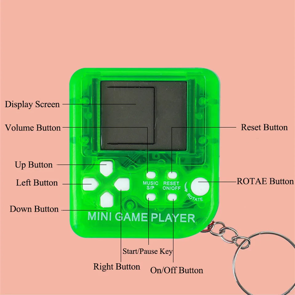 GAMINJA Retro Mini Handheld