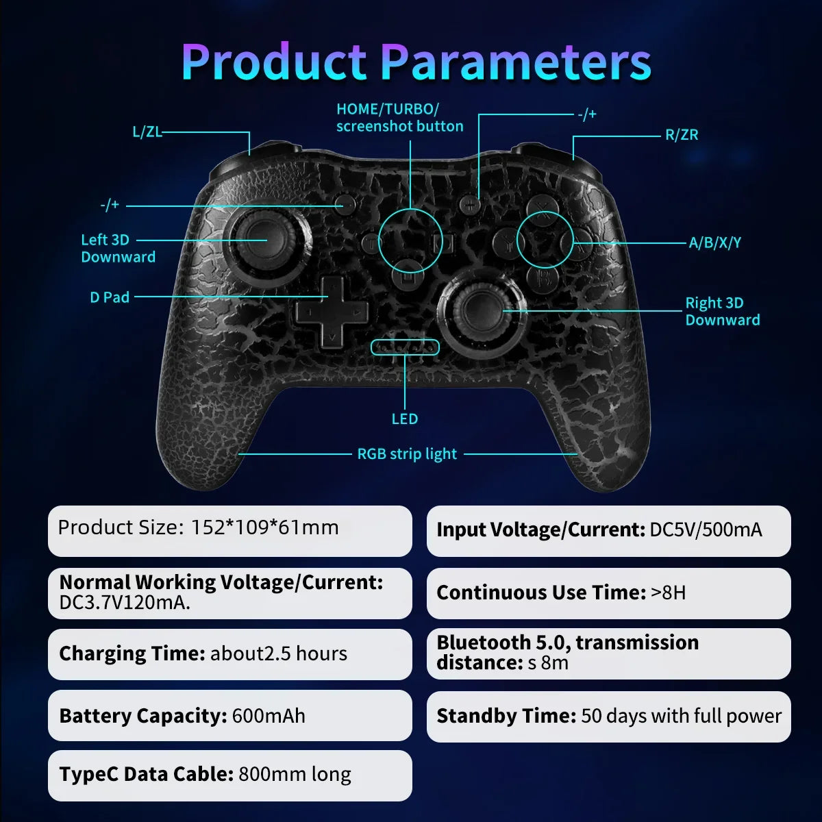 GAMINJA RGB Wireless Gamepad CRACK PROCESS