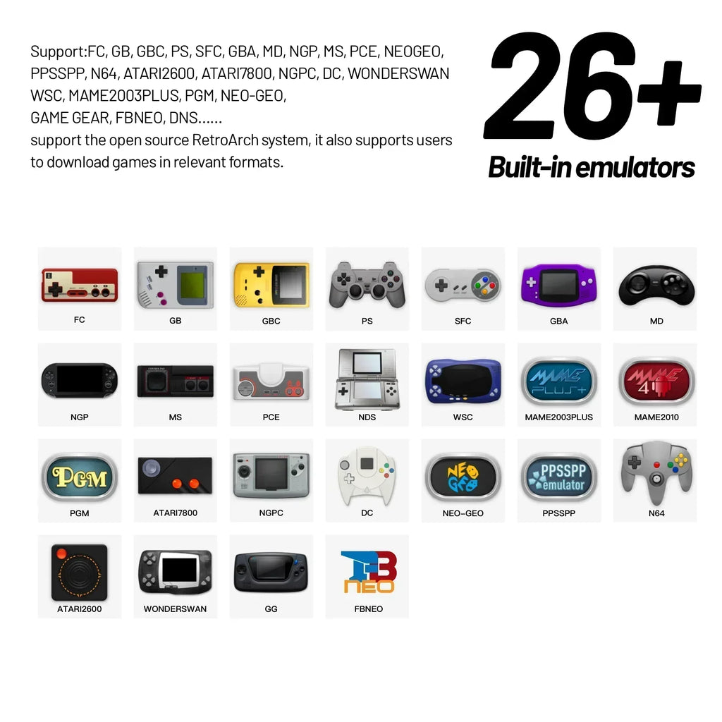Trimui Smart Pro Handheld Game Console 4.96''IPS Screen